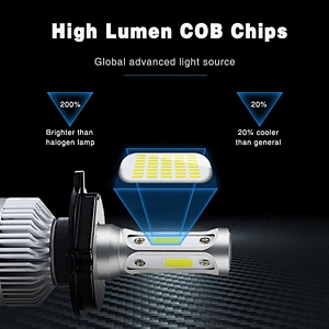Cheap auto led headlampbick 4300k 6000k 8000k car light h4 h7 h11 9005 automotive s2 led headlight bulb kits