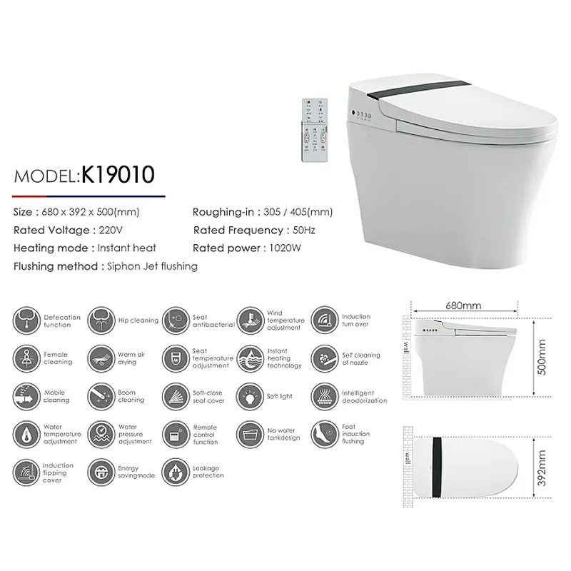 Smart toilet