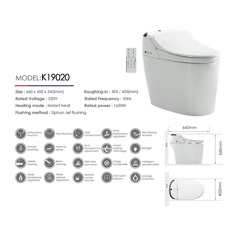 Smart toilet