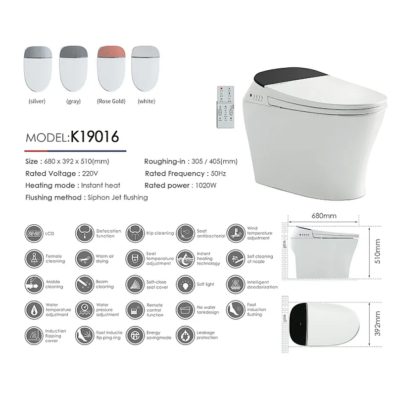 Smart toilet