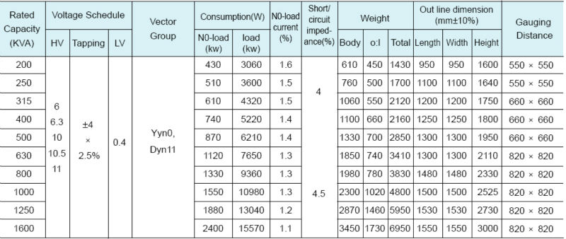 sz9 DATA.jpg