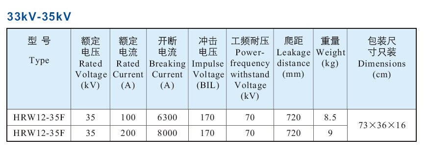 HRW12-35 data sheet.jpg