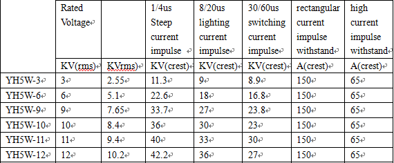 QQ20150904141143.png