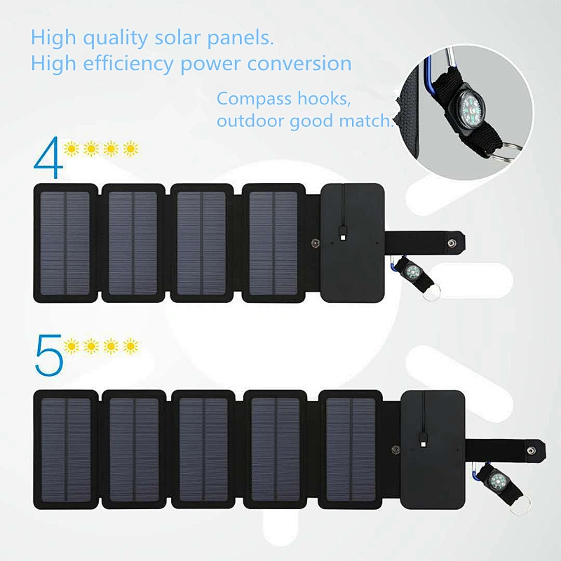 Solar Panel 100W Monocrystalline Silicon 18V 1175x535x25MM Size Top battery