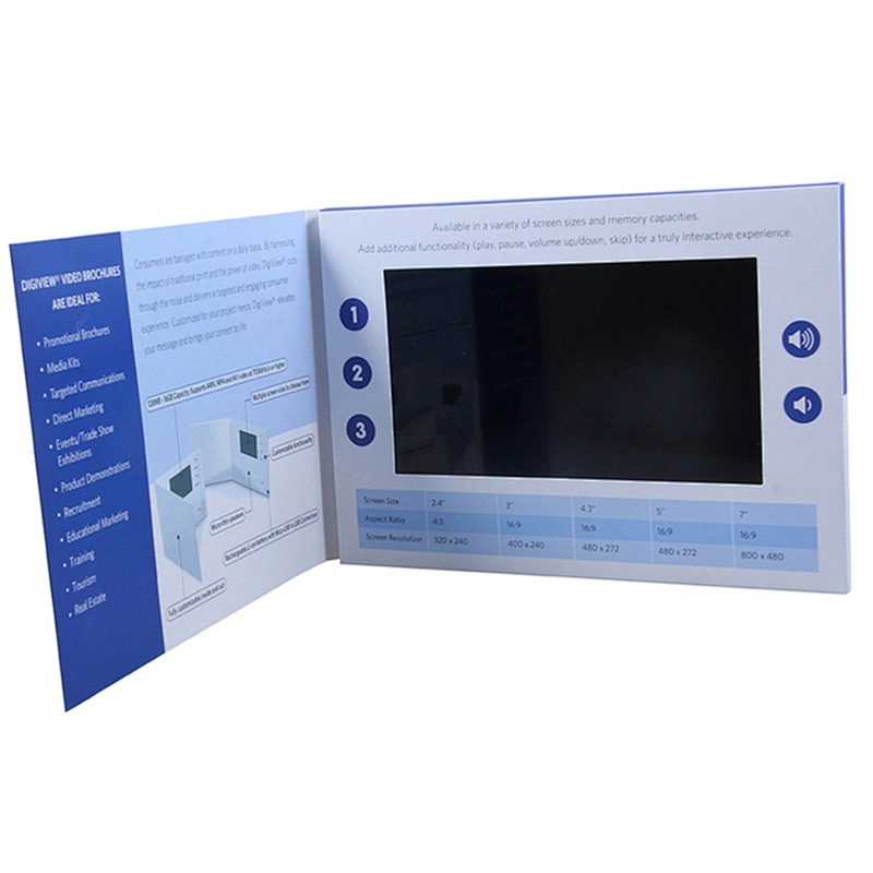 Birthday Wedding Invitation Business Greeting Video Card Brochure