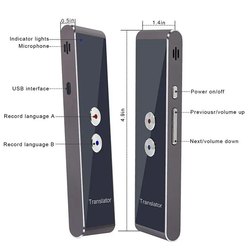 simultaneous interpretation Translator
