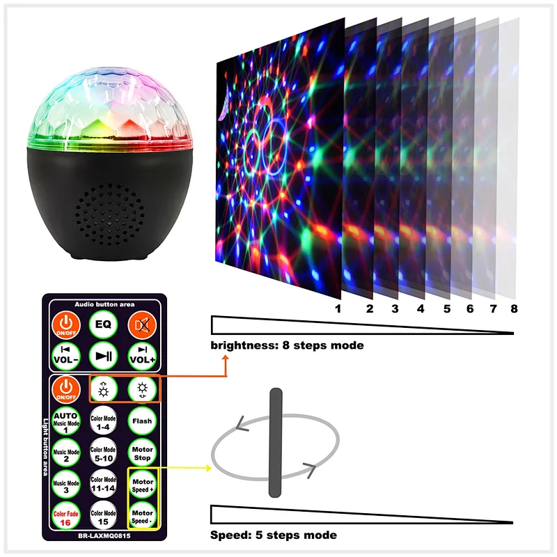 Karaoke Mini Round Wireless Bluetooth Remote Control LED Speaker