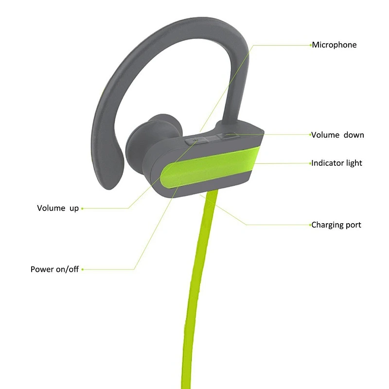 Mini Light weight Portable Gift Wireless Sport Earphone Handset