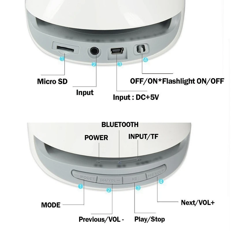 LED Light Stereo Music Water Dancing Speaker With Bluetooth