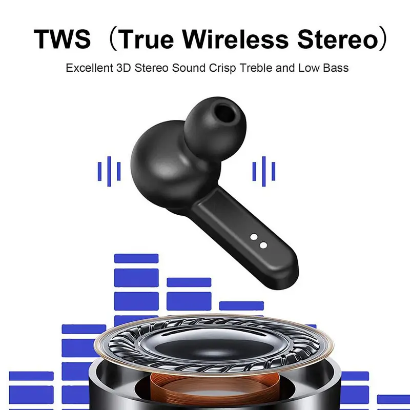 Mini BlueTooth Earphone BT 5.0 Wireless TWS True Wireless Earbuds