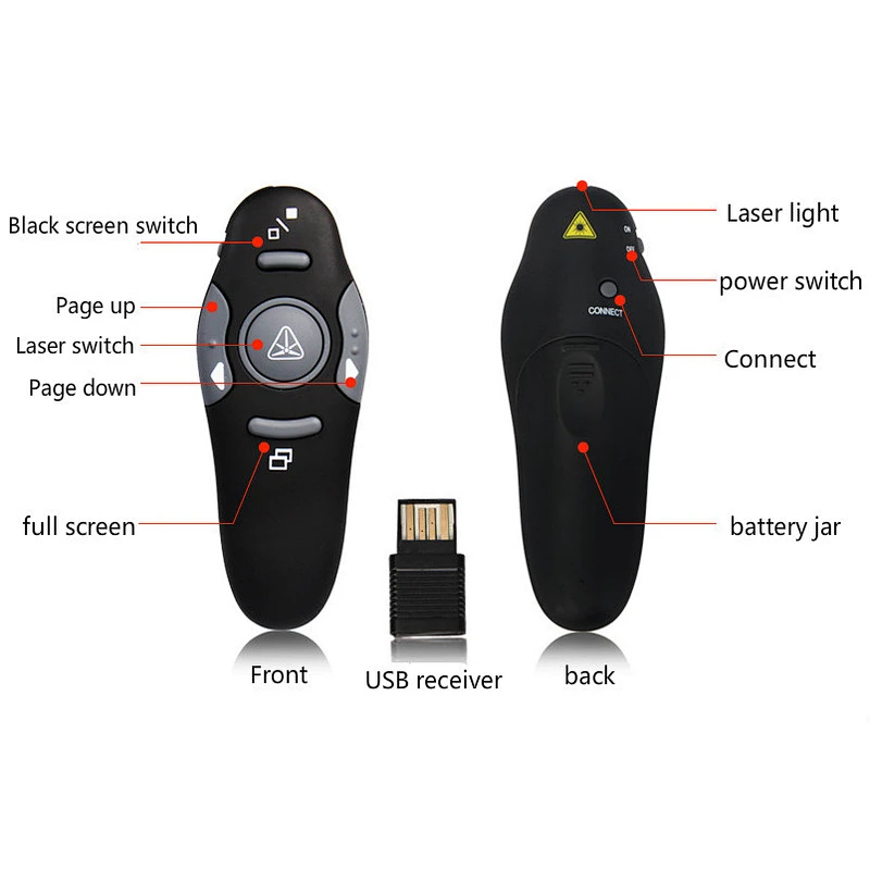 2.4GHZ portable red laser presenter USB laser pen