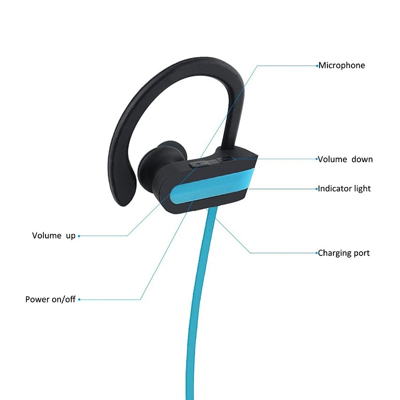 Mini Light weight Portable Gift Wireless Sport Earphone Handset