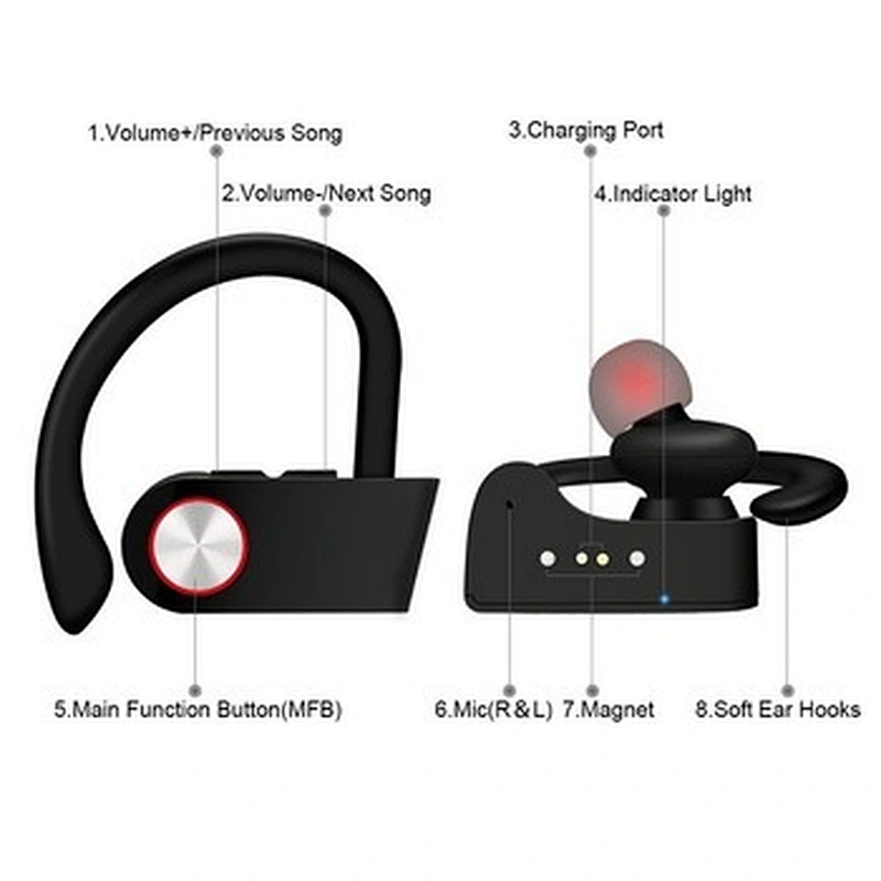 Tws true wireless Earphones with charging case sport Wireless Earbuds Twins In-ear Headsets tws earhook headphone
