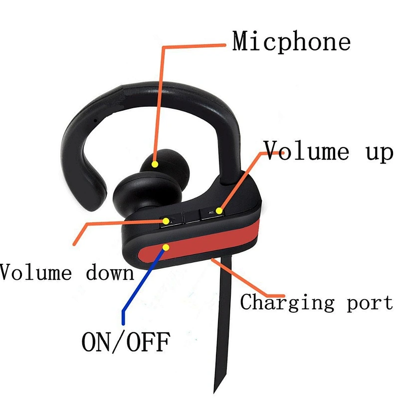 Mini Light weight Portable Gift Wireless Sport Earphone Handset