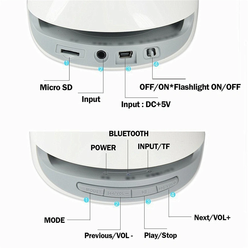 Led Color Changing Wireless Music Fountain Water Dancing Speaker
