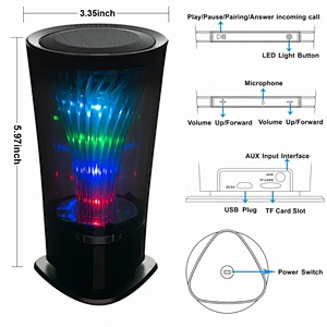 Blue Tooth RGB Colorful Transparent Cylinder Flashing LED Subwoofer Wireless Stereo Speaker