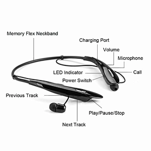 Stereo Sound Handsfree BT Headphone Wireless Sport Earphone