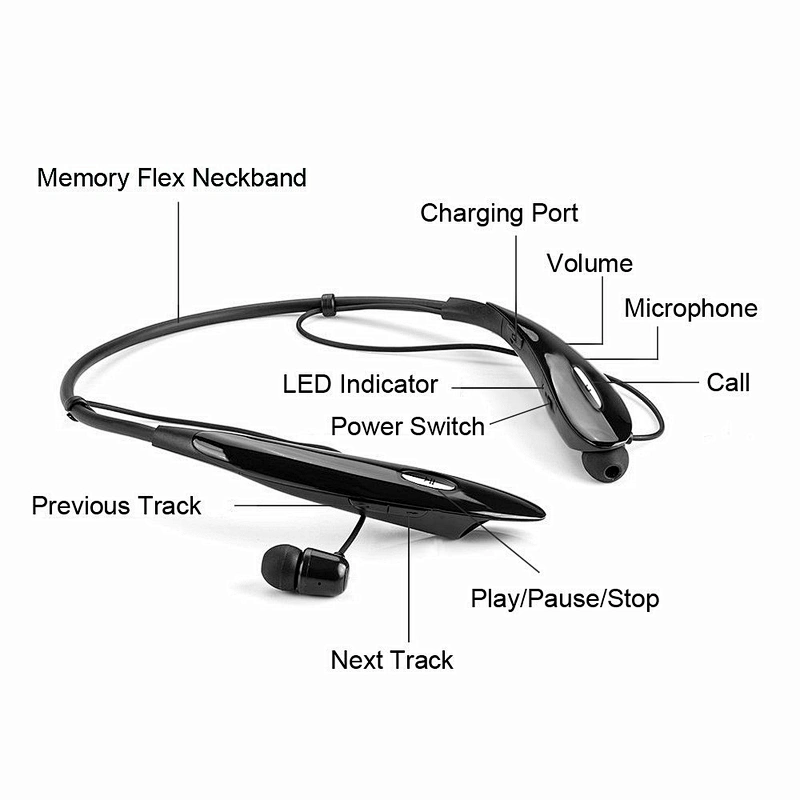 Stereo Sound Handsfree BT Headphone Wireless Sport Earphone