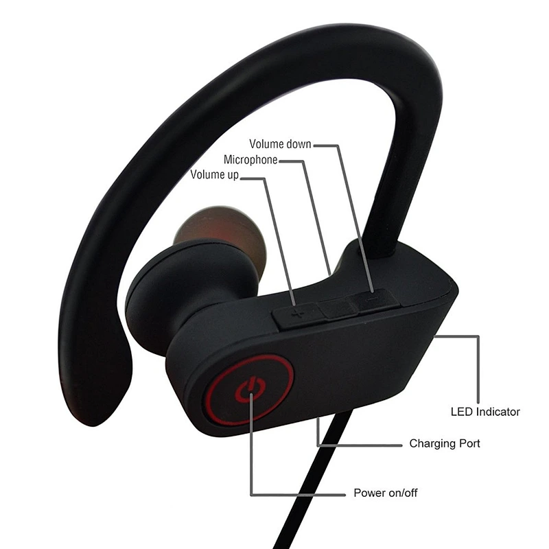 Wireless earphone stereo headset waterproof sports earphone