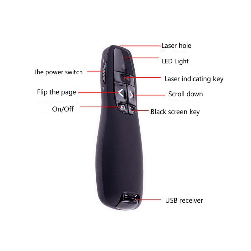 Integrated Laser Pen Mouse Usb Flash Drive Remote Control Wireless Presenter Red Laser Pointer