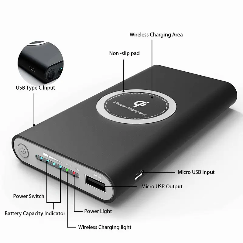 10000mAh Mini QI LED Wireless Phone Charger Power Bank