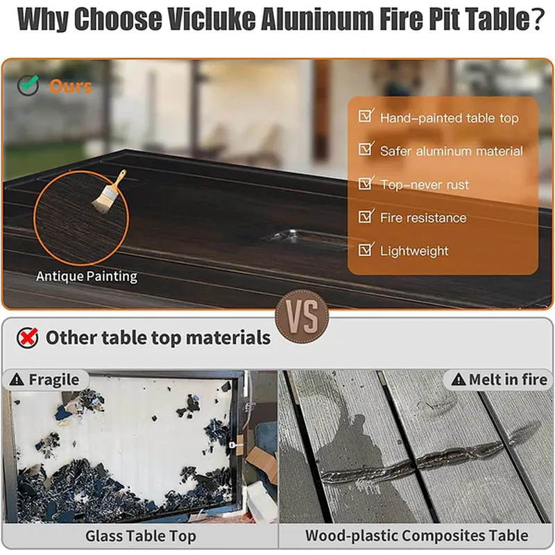 44'' Propane Gas Fire Pit Table 50000 BTU Auto-Ignition w/ Aluminum Tabletop,Waterproof Cover, Glass Beads, Gray