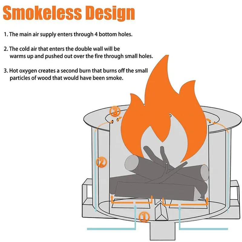 21.5'' Portable Smokeless Fire Pit Stainless Wood Burning Firepit Bowl