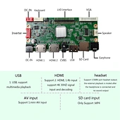 HSD123KPW1-A30  1920X720 car lcd