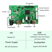 lvds lcd display