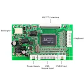 3.5 inch 800x600 lcd screen