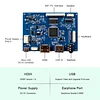 screen and controller board