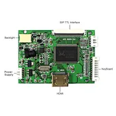 screen and controller board