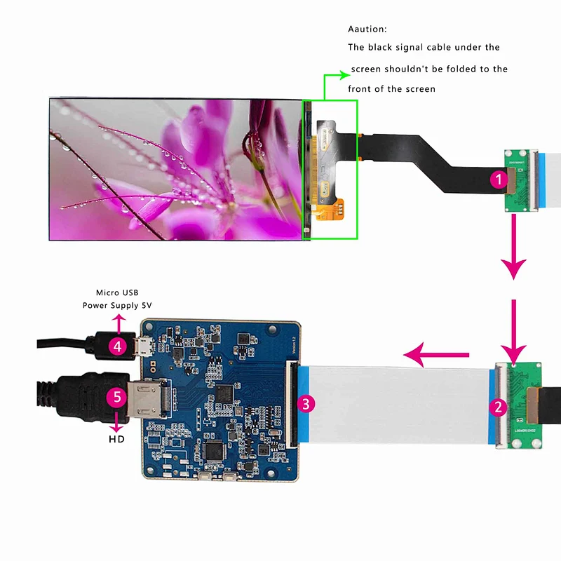 30pin To Hdmi Adapter HDMI LCD Controller Board For