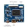 resolution 800x480 pixels lcd screen