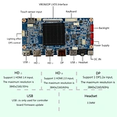 hdmi dp controller board for 28inch lcd
