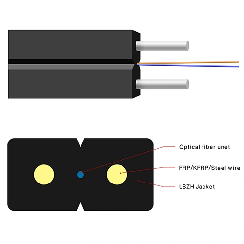 FTTH drop cable CJXFH LSZH with FRP strength member