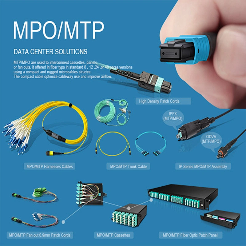MTP (MPO) To LC OM3, OM4,Multimode,50/125µm,8/12/24/48 Core Breakout Fan out Plenum Fibre Trumk Cables