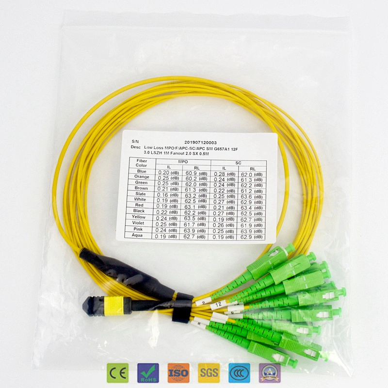 IEC 61754-7 Compliant Fiber Optic with High Precision Guide Pins MPO/MTP Patch Cord