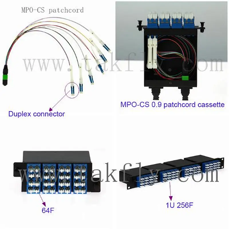 32 Core MPO/MTP-CS LGX Cassette for 200/400G transceiver QSFP-DD and OSFP