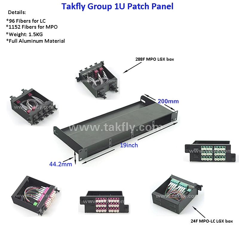 High-Density 1U 1152 cores MPO Patch Panel Fiber Optic MTP Cassette