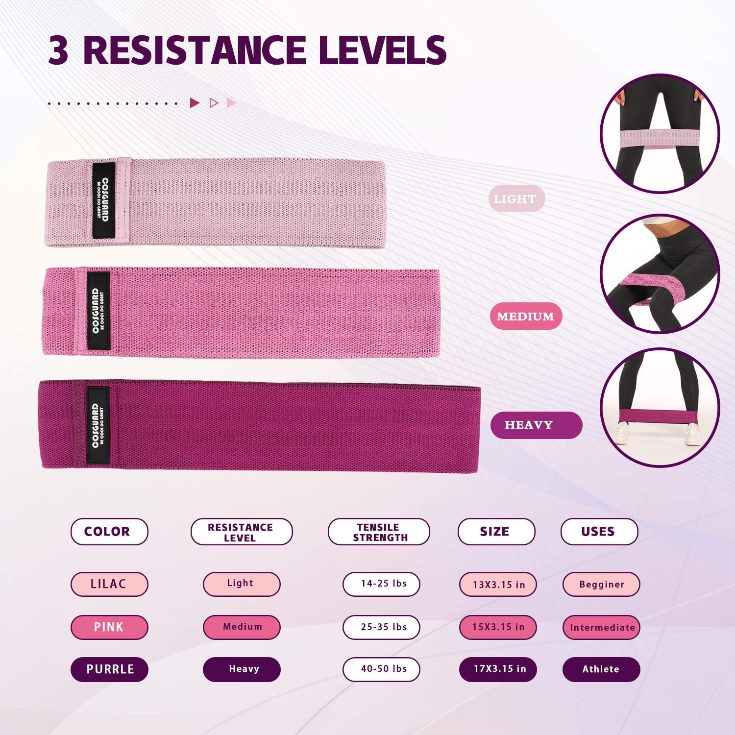 resistance bands factory