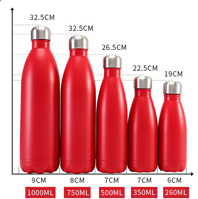 water bottle best