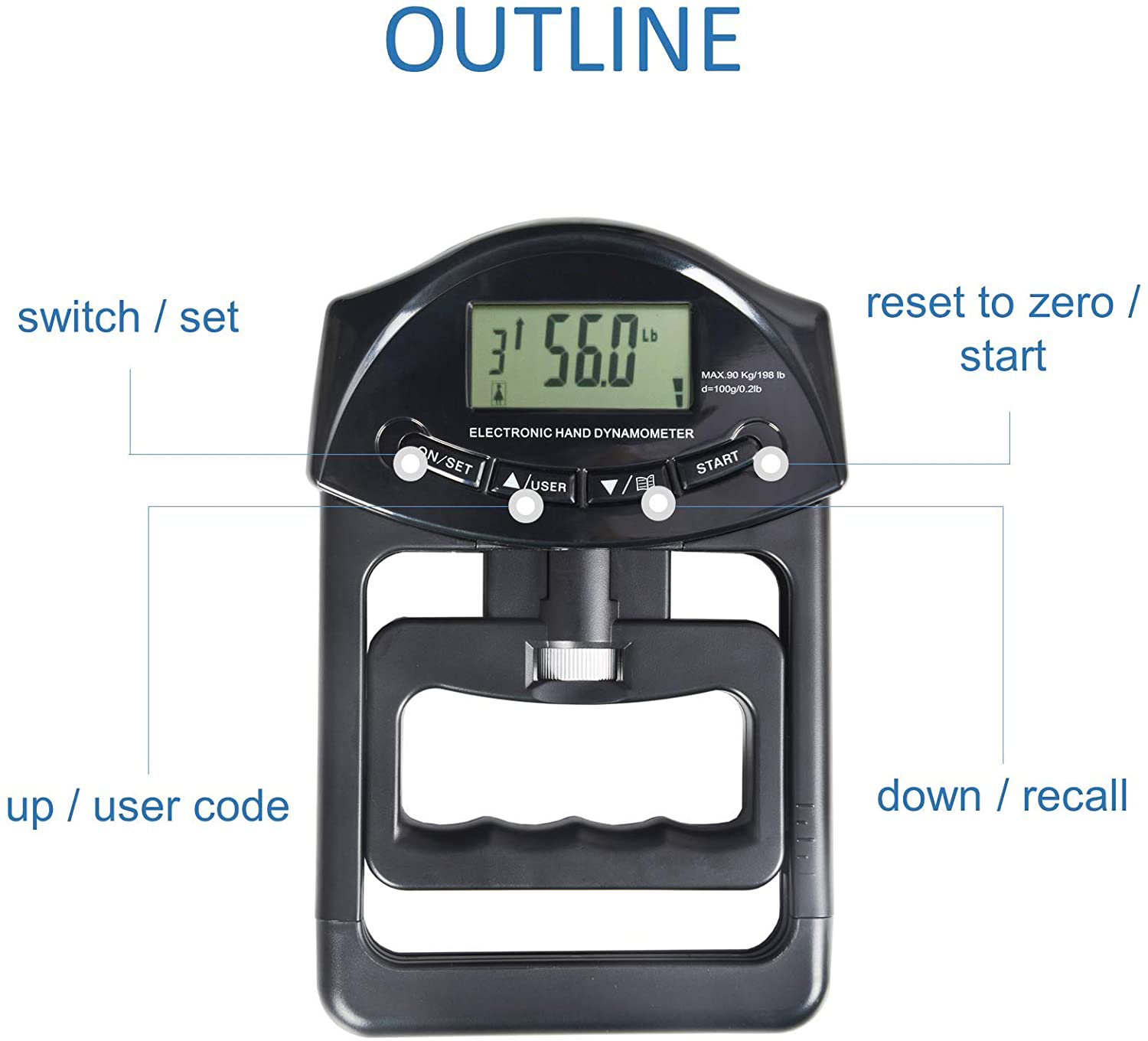 digital hand grip