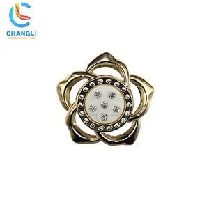 Shoe button (73)