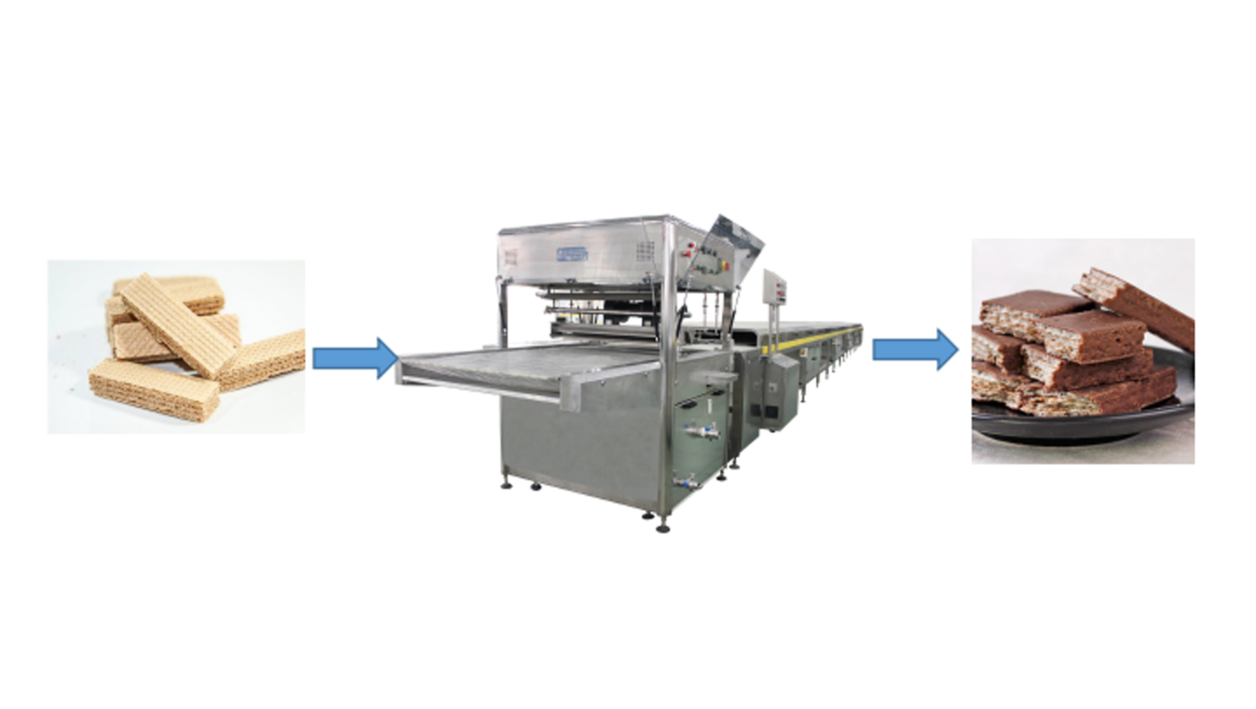 Chocolate Enrobing Machine
