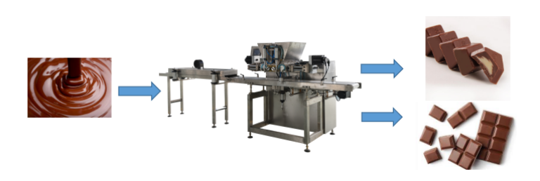 Semi Automatic Chocolate Moulding Machine