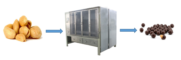 chocolate bean coating machine