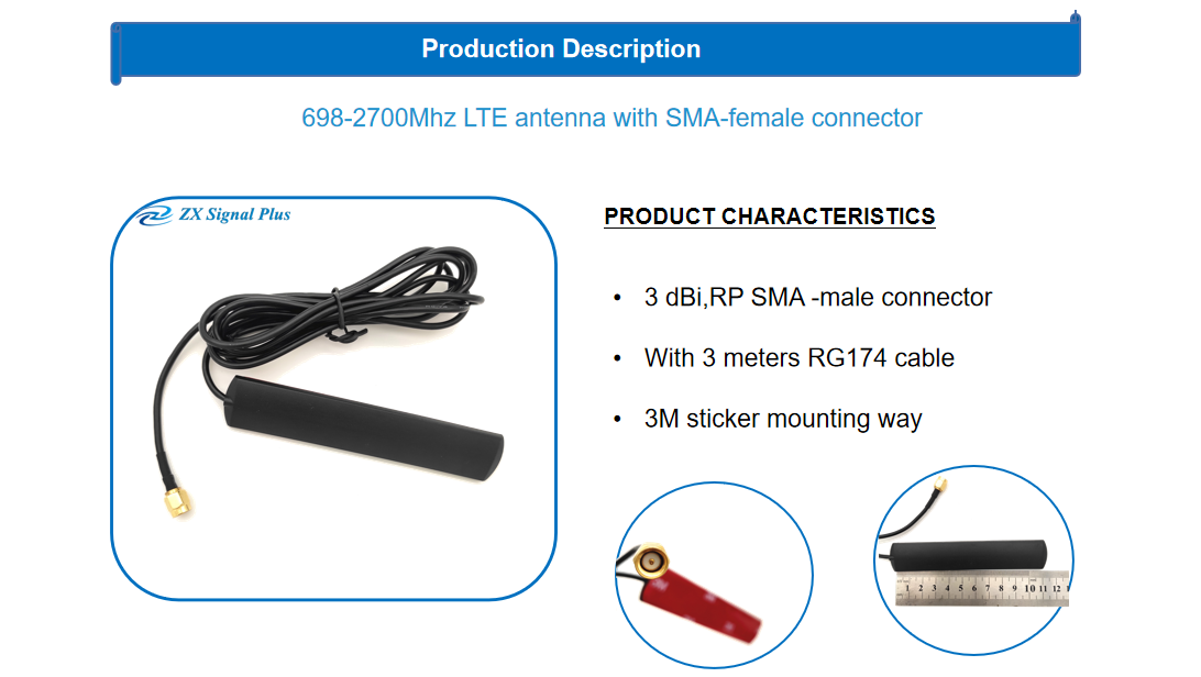 lte advanced antenna suppliers