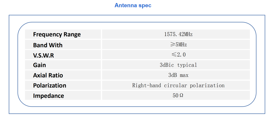 gps ceramic patch antenna manufacturers