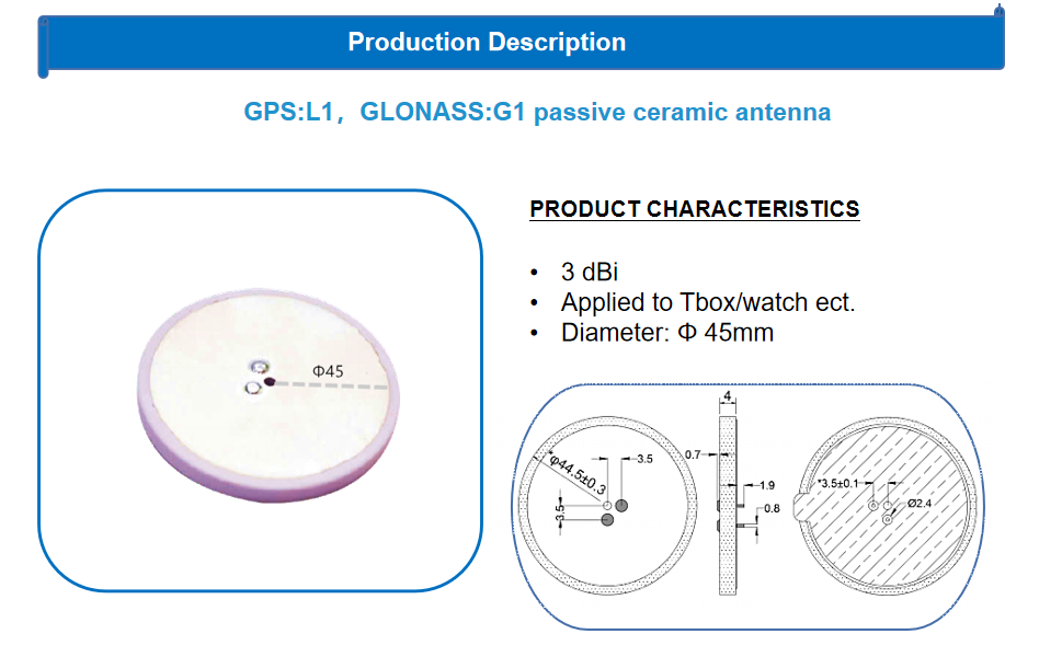 round antenna suppliers
